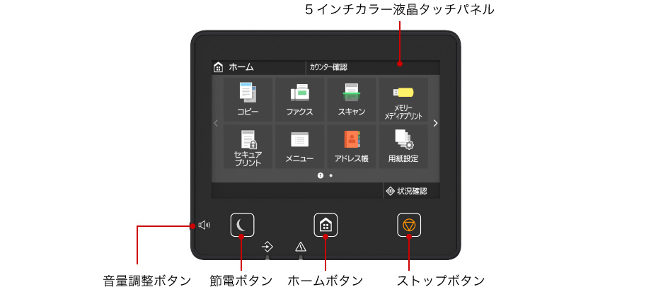 touchpanel