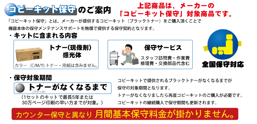 sharp_color_kit