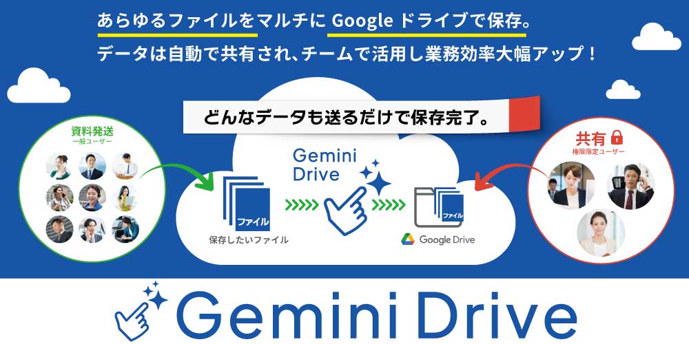 GeminiDrive