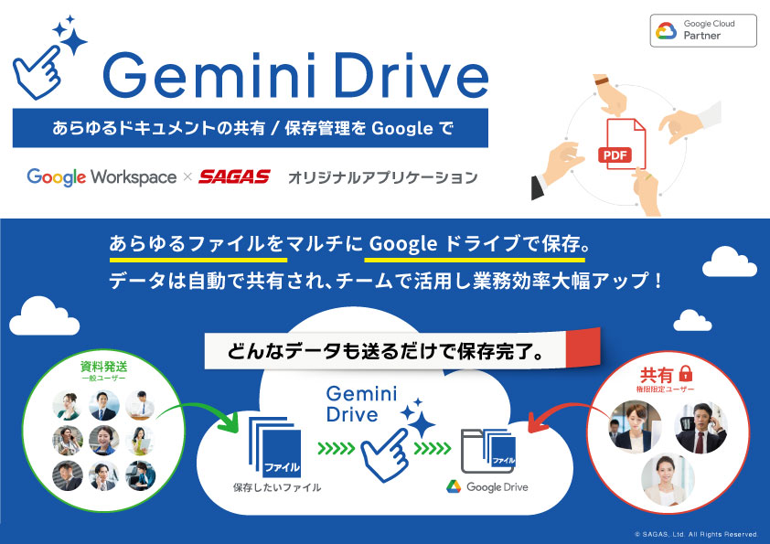 GeminiDrive 提案書