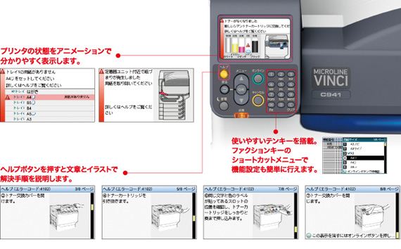 OKI MICROLINE VINCI C941dn/931dn/911dn| サガス