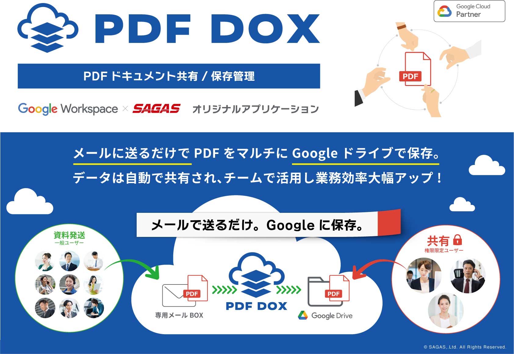 PDFDOX 提案書