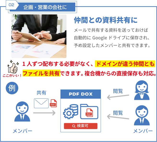 PDFDOX 活用例2