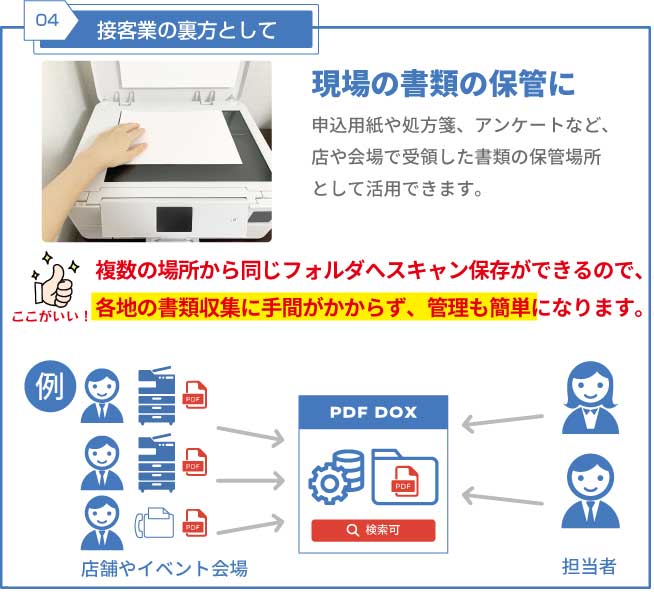 PDFDOX 活用例4