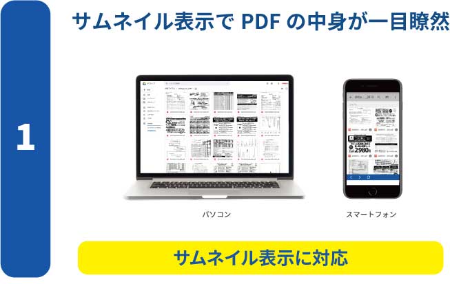 PDFDOX 特徴1